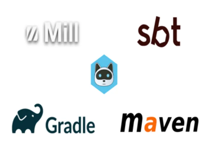 Replacing sbt with scala-cli in a simple project